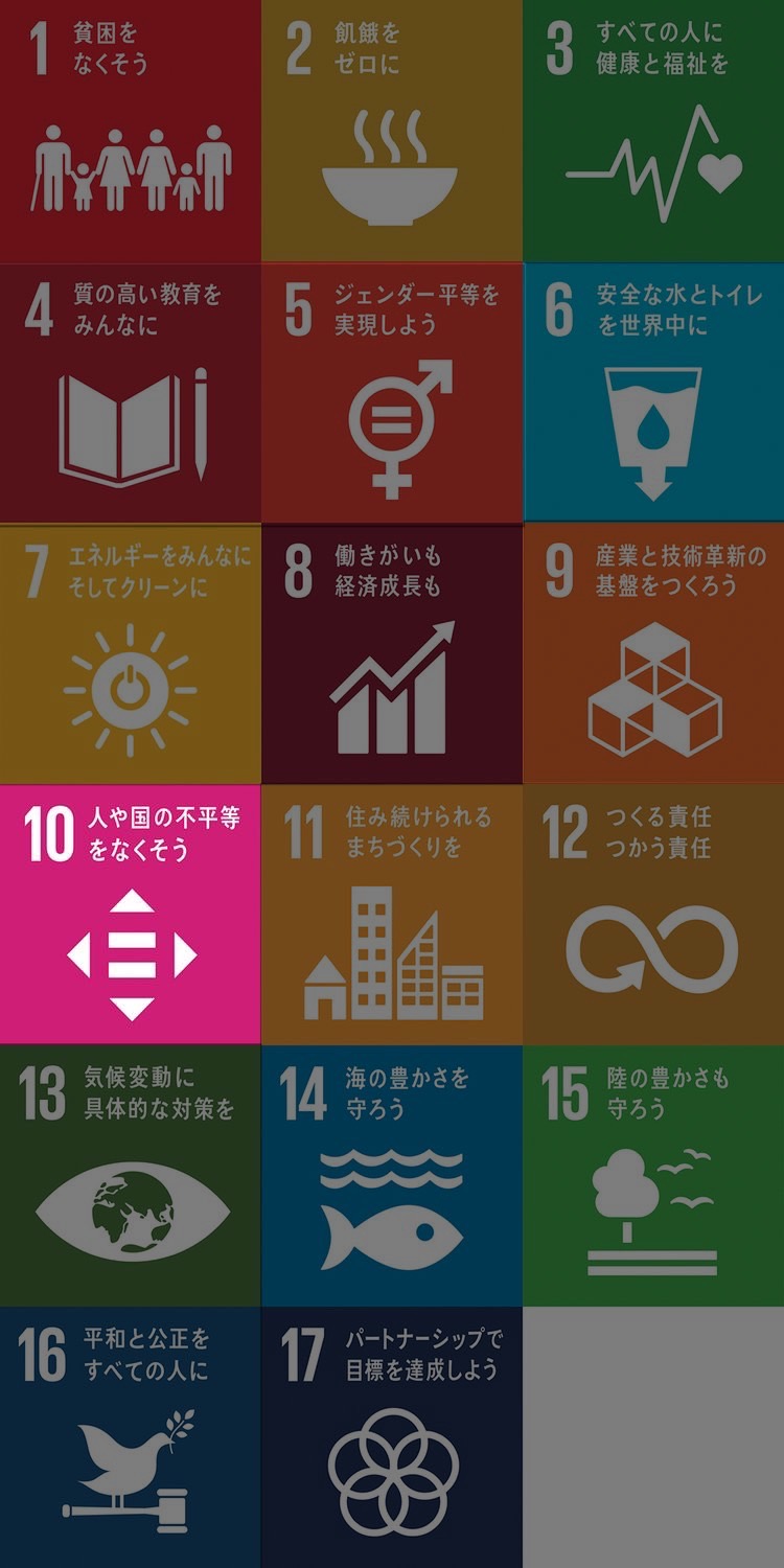 SDGs17の目標-10．人や国の不平等をなくそう